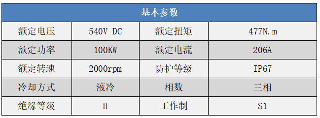微信截图_20211207150409.png