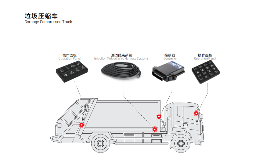 微信截图_20220512091013-900.png