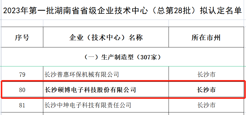 微信截图_20230516154838.png
