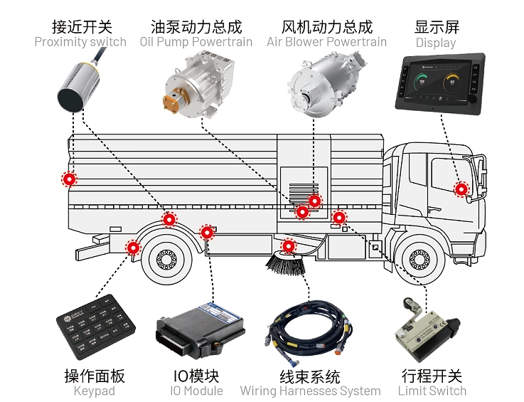 洗扫车.jpg